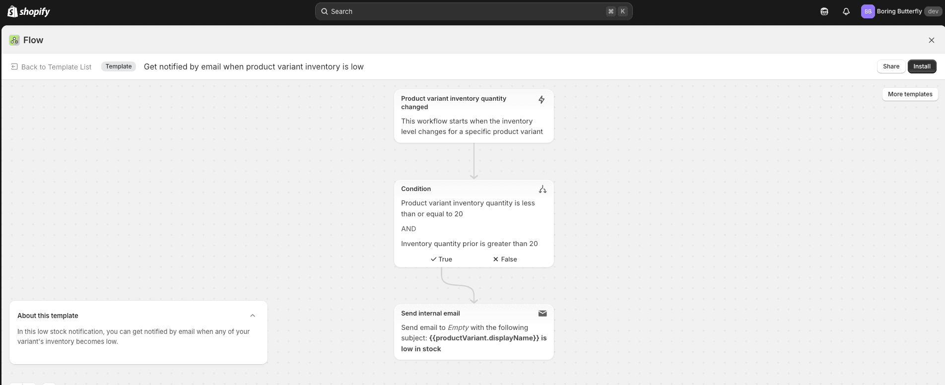 A Shopify Flow template that sends an internal email when a product variant's inventory falls to 20 or below
